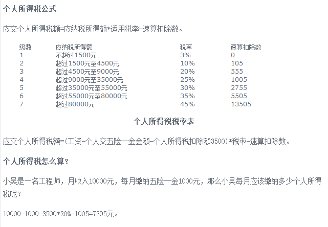 2021个人所得税怎么计算?个人工资怎么代入?