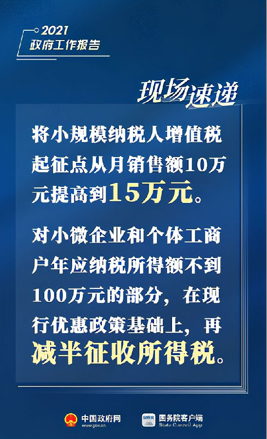 小微企业税收优惠政策企业利润不超过100万企业所得税将至25