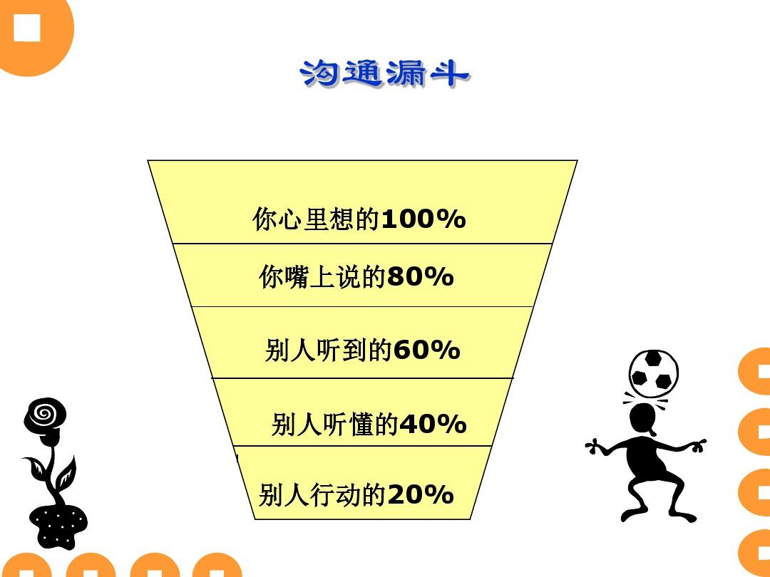 简述管理沟通的主要障碍包括那些如何克服