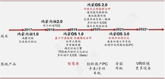 华为纯文字商标“鸿蒙”被驳回复审 ：商标易造成混淆