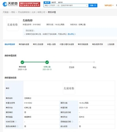 左肩有你商标初审通过：注册公司国际分类为办公用品