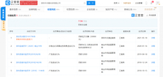 宝马投资1.3亿美元 正式宣布进军电池业