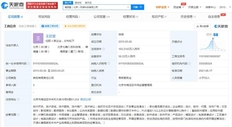 豆瓣入股新锐媒体App[OPEN开腔]为第一大股东