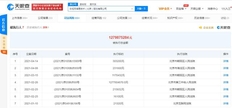 乐视网再成被执行人：关联公司新增被执行人信息