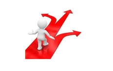 剖析职业规划步骤