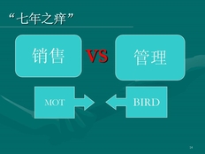 领导力培训课程内容心得体会,培训后怎么落地?
