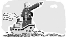 职业经理人综合能力评估 职业经理人的主要职能是什么?