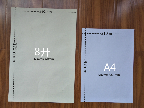 很多人误以为a4纸就是8开纸,其实它们的尺寸大小还是有区别的,实际上8
