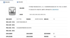 长城汽车2021年一季度业绩发布：销售额同比增长125%