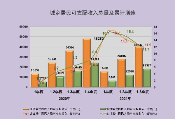 刚刚公布合肥人均年工资96831元你达标了吗合肥的工资吓到我了