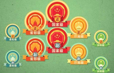 世界上最难学的语言排行榜有哪些 中文果然高居榜首,第二第三是……