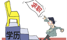 上班族初中毕业想提高学历要多少钱,初中毕业提升学历到本科要几年