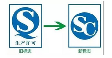 食品qs标志是什么意思，食品上的qs标志表示什么