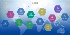 扬州生产企业ISO9001申请条件 上海英格尔认证供应