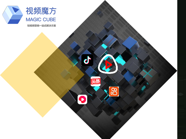 曲靖抖音推广电话,短视频