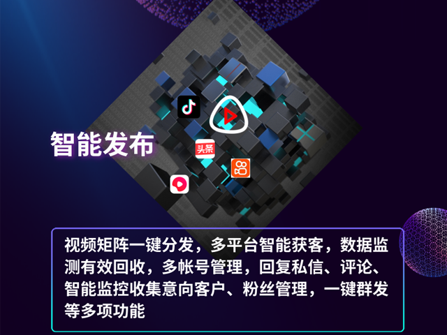 大理抖音短视频代运营公司,短视频