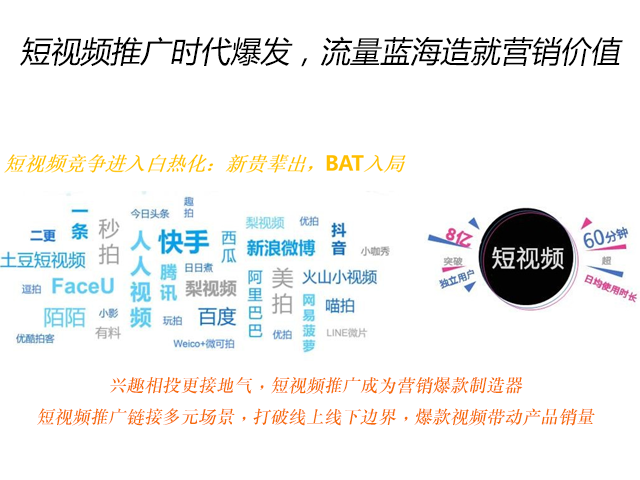 昆明今日头条短视频营销推广哪家好,短视频