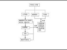 松江区上门技术服务好处 上海昀岱市场营销供应