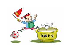 工资按年薪算是什么意思，工资按年薪是怎么结的