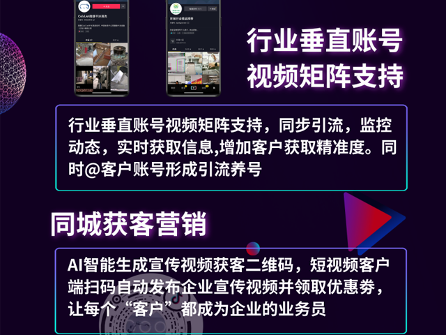 云南今日头条短视频代运营公司电话,短视频