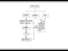 松江区信息化企业管理哪个好 上海昀岱市场营销策划供应
