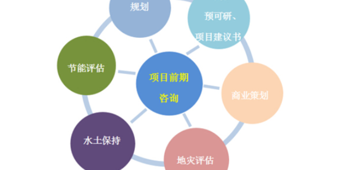 南京网络营销技术服务服务电话,技术服务