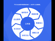 松江区正规技术服务价格优惠 上海昀岱市场供应