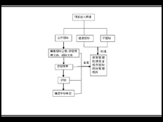 青浦区营销技术咨询联系方式 上海昀岱市场营销供应