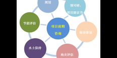 淮安一站式技术咨询单位 园多多科技