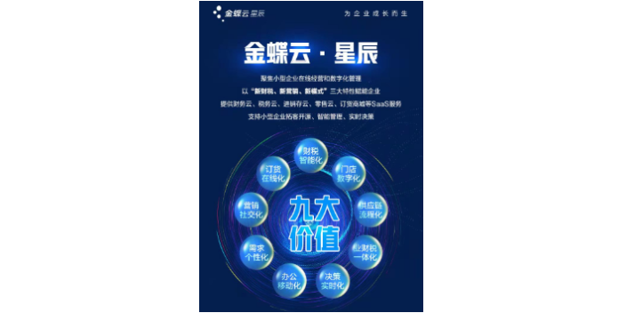 宁河区体验天津金蝶软件良心推荐天津金蝶软件代理商天诚时代科技,天津金蝶软件