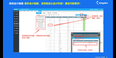 金蝶账无忧和账易达哪个好选天津天津天诚时代选的没错 欢迎咨询 天津天诚时代科技供应