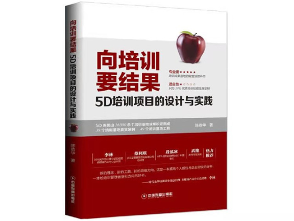 山东线上人力资源版权课,人力资源