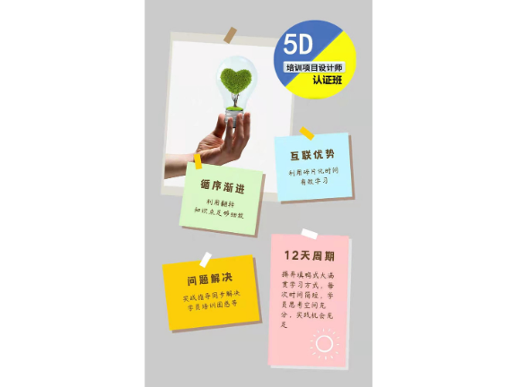 山东品牌5D认证,5D