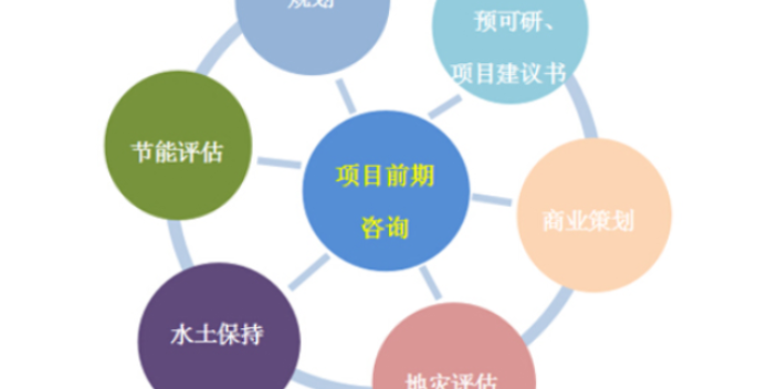 常州综合技术哪家好,技术