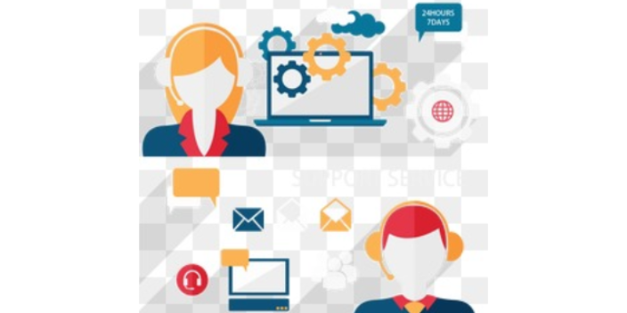 常州第三方技术服务服务,技术服务