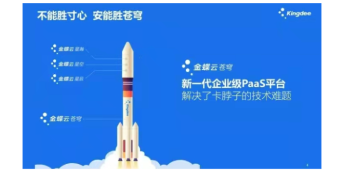 蓟州区体验金蝶财务记账软件就找金蝶软件服务商天津天诚时代科技,金蝶财务记账软件