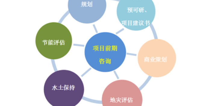 常州技术咨询,技术咨询