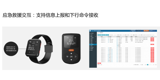 青岛危化品安全生产平台,系统