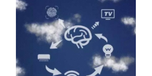 宁波信息化知识产权服务咨询,知识产权