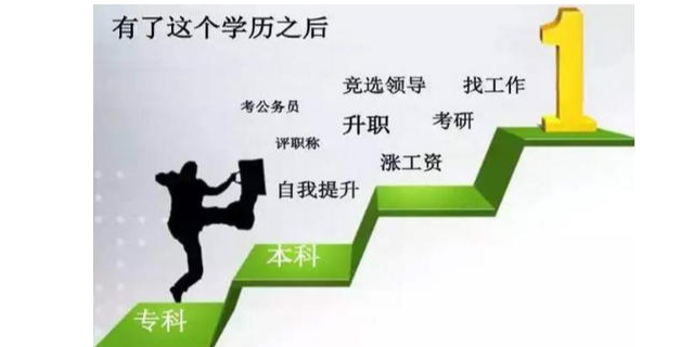 安阳学历提升报考条件,学历