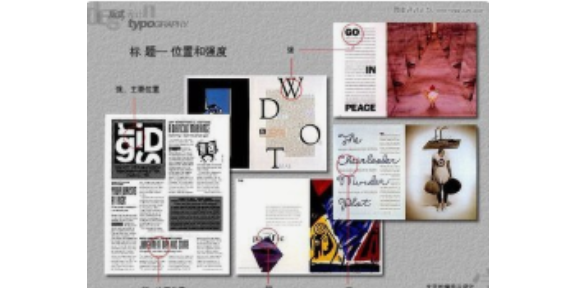 德宏学习装潢设计价格多少,装潢设计