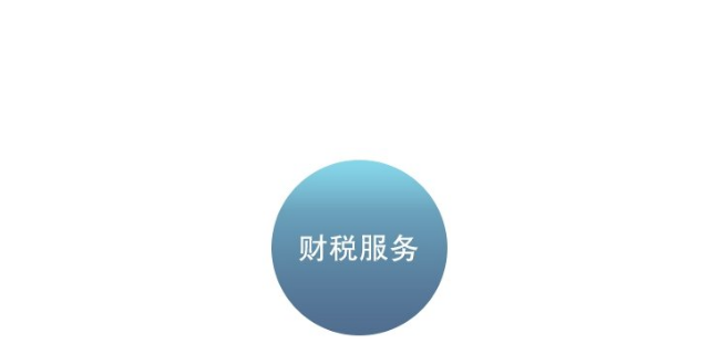 高新区市场投资咨询单位,投资咨询