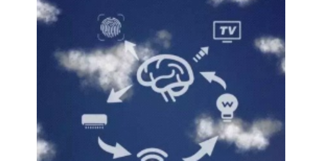 长沙商标知识所有权服务咨询,知识所有权