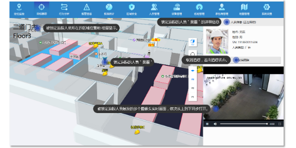 访客人员定位系统数据分析,人员定位