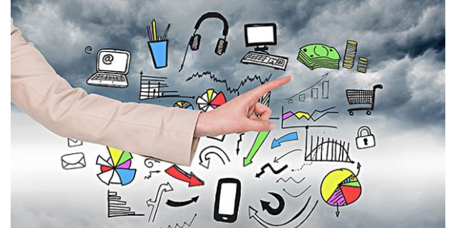 浦东新区提供广告设计怎么样,广告设计