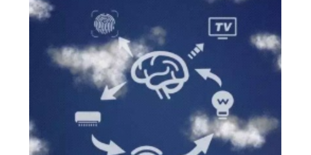 台州知识所属权专利,知识所属权