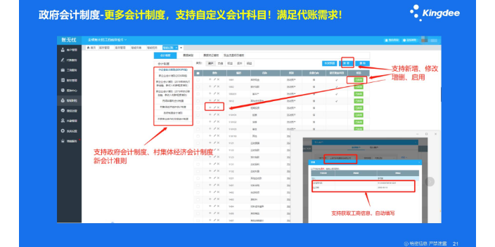 吉林记账方面金蝶账无忧和账易达哪个好,金蝶账无忧和账易达哪个好