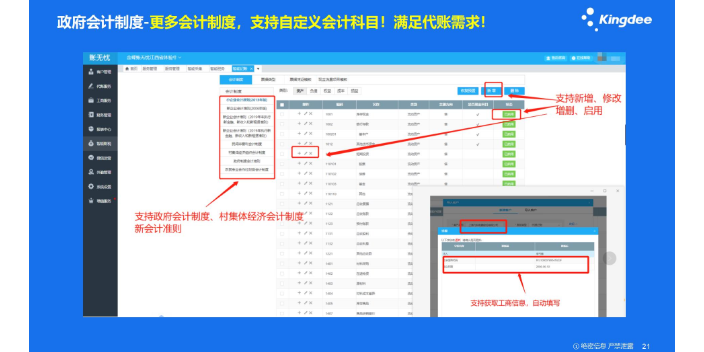 黑龙江买金蝶账无忧和用友哪个好良心推荐天津天诚时代科技,金蝶账无忧和用友哪个好