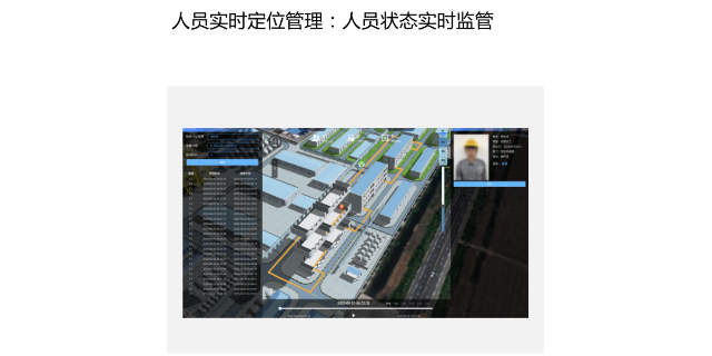 山东化工园区重大危险源安全风险监测预警平台定位系统,系统