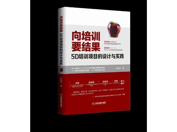 山东品牌5D认证,5D